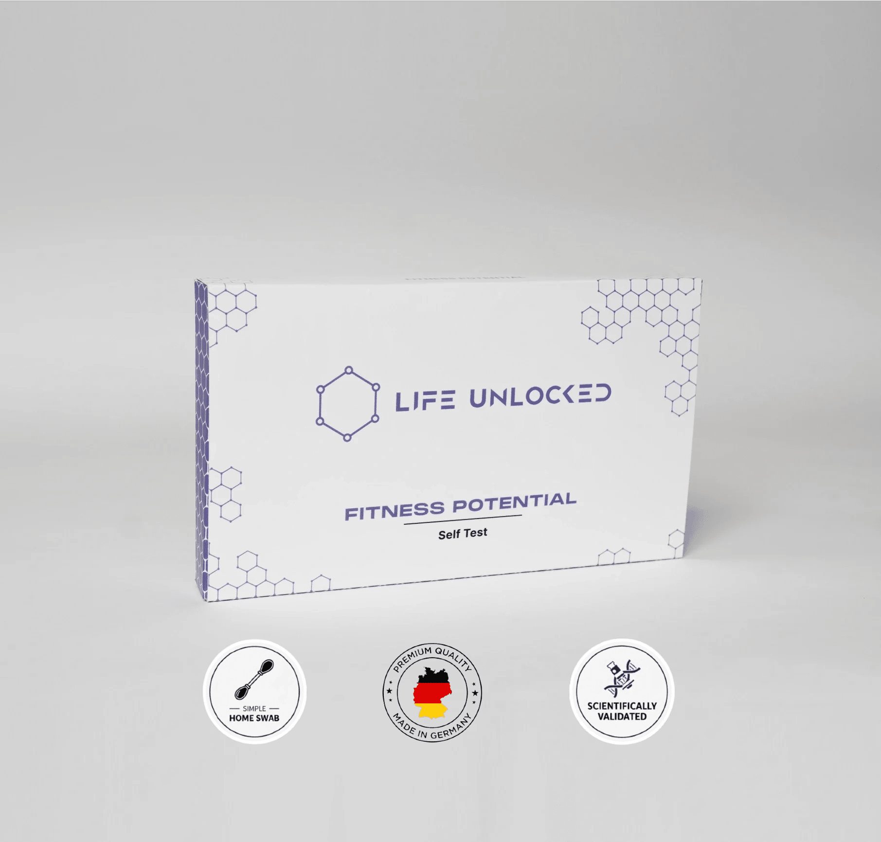 Fitness Potential Self - test - LifeUnlocked