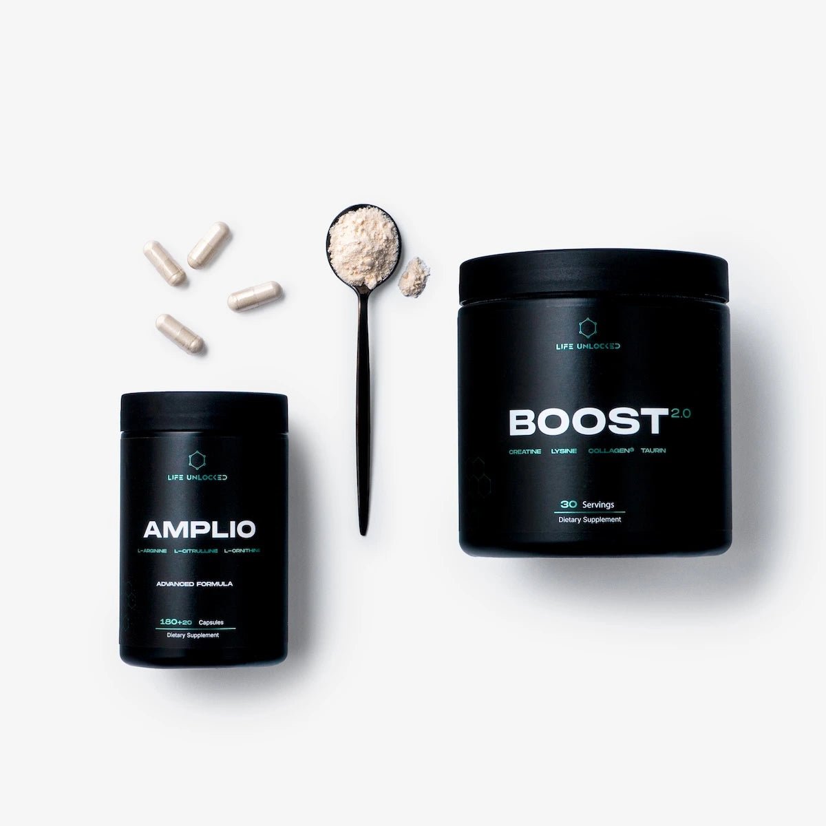 Performance Kit - LifeUnlocked