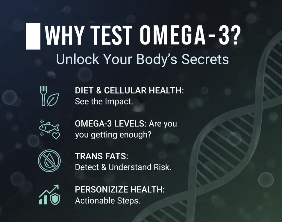 Omega 3 Level Self - test - LifeUnlocked